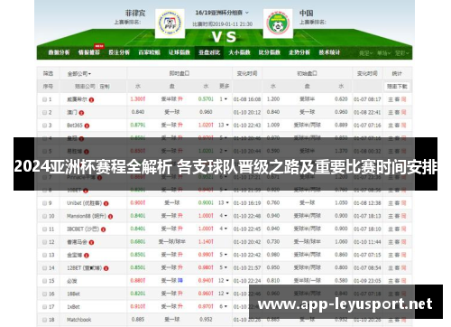 2024亚洲杯赛程全解析 各支球队晋级之路及重要比赛时间安排